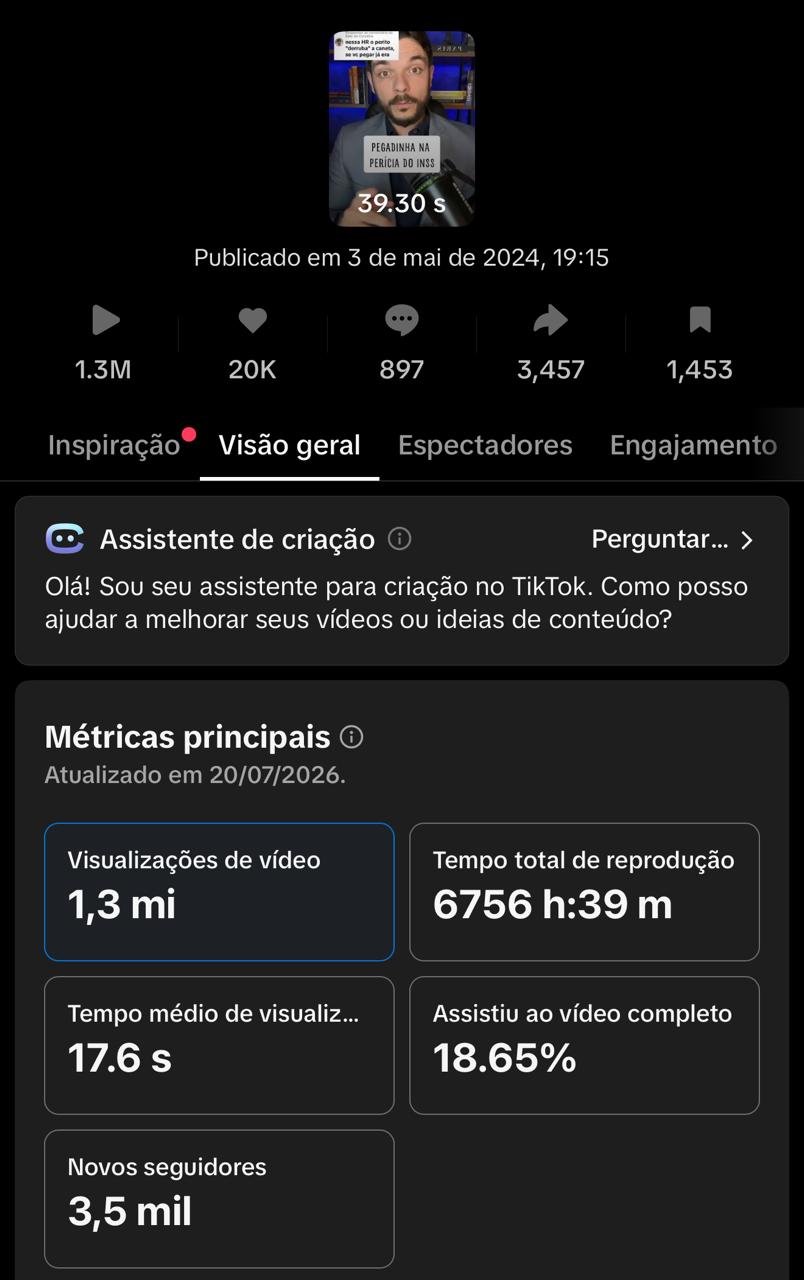 Print de vídeo com 1,3 milhão de visualizações no TikTok
